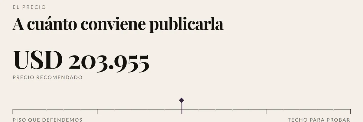 El precio recomendado del plan de venta, con el piso que se defiende y el techo para probar.