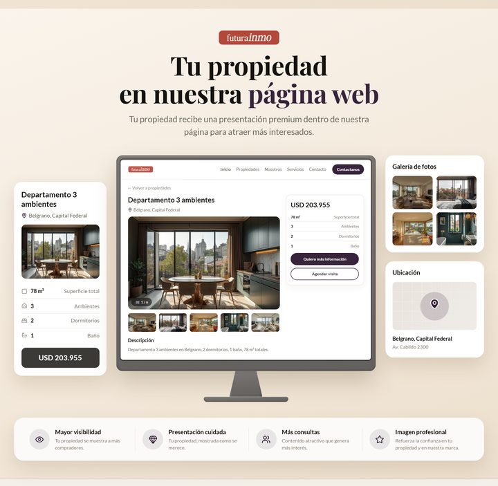 Plan de venta: la ficha de la propiedad en el sitio web de la inmobiliaria