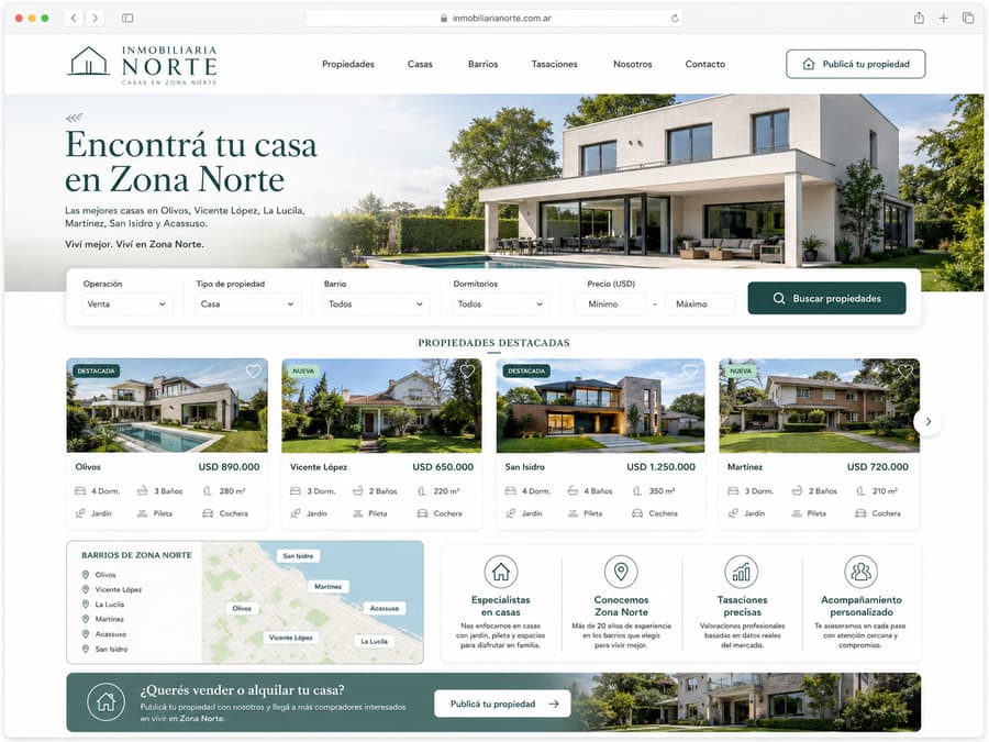 Sitio de ejemplo: Inmobiliaria Norte, Casas en Zona Norte, estilo editorial